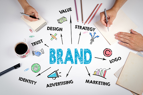 Branding has a shelf life – Don’t let yours go stale